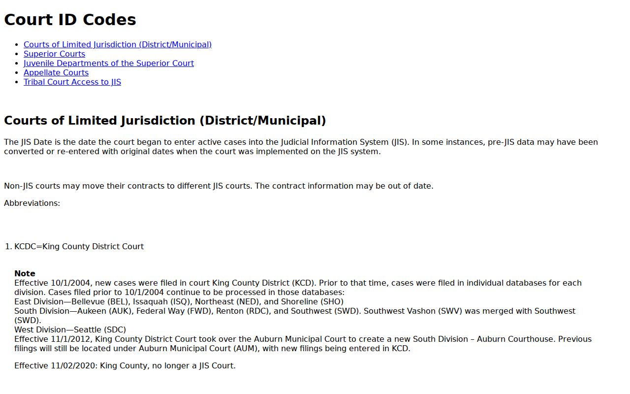 Pend Oreille County traffic court municipal contract records